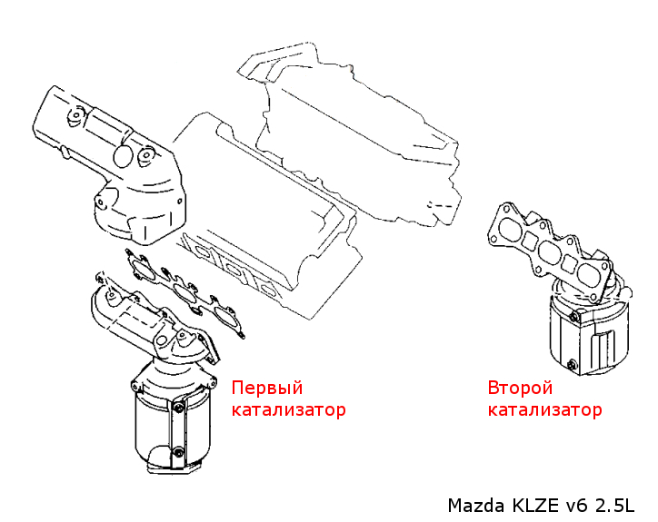 Удаление катализатора Mazda Xedos 9